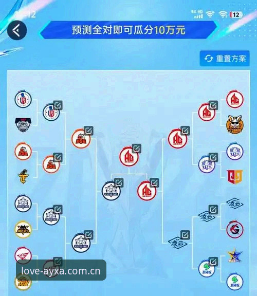 AYXA赛事数据 AYXA赛事数据实战教程:用对工具,让竞猜胜率翻倍