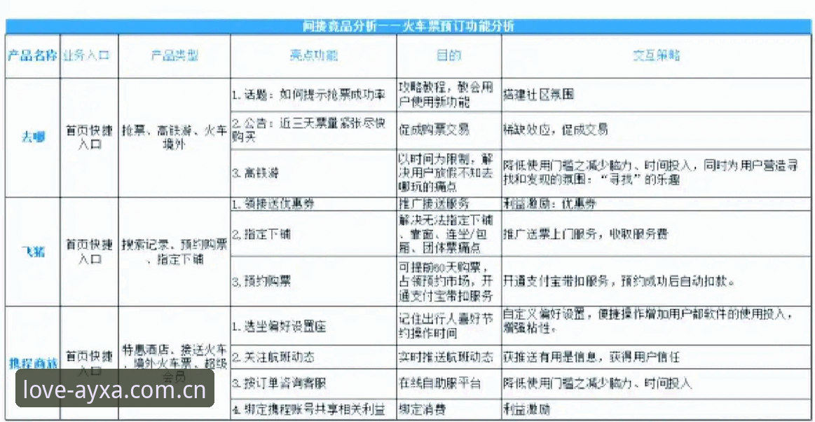 爱游戏APP下载对比 爱游戏APP下载对比深度分析:从“看数据”到“懂竞猜”的真实体验
